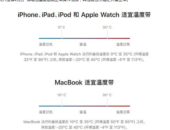 环江苹果13维修分享iPhone 13耗电越来越快怎么办 