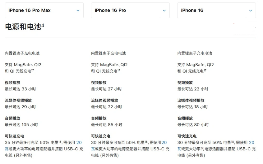 环江苹果手机维修分享 iPhone 16 目前实测充电峰值功率不超过 39W 